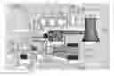 Fig. 01 - Method For Sorption of Carbon Dioxide Out Of Flue Gas
