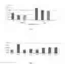 Fig. 02 - PROCESS FOR REACTIVATING SILICA SURFACES FOR THE ISOLATION OF NUCLEIC ACIDS