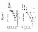 Fig. 02 - PLATFORM TECHNOLOGIES FOR SPONTANEOUSLY OCCURRING DISEASES