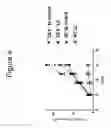 Fig. 05 - PLATFORM TECHNOLOGIES FOR SPONTANEOUSLY OCCURRING DISEASES