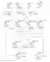 Fig. 01 - Biaromatic compounds that modulate PPARy type receptors and cosmetic/pharmaceutical compositions comprised thereof