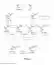 Fig. 03 - Biaromatic compounds that modulate PPARy type receptors and cosmetic/pharmaceutical compositions comprised thereof