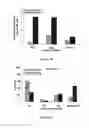 Fig. 04 - Compositions and methods for glucose transport inhibition