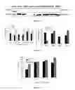 Fig. 08 - Compositions and methods for glucose transport inhibition