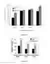 Fig. 13 - Compositions and methods for glucose transport inhibition