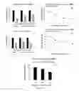Fig. 20 - Compositions and methods for glucose transport inhibition