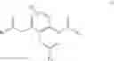 Fig. 32 - Compositions and methods for glucose transport inhibition