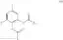 Fig. 33 - Compositions and methods for glucose transport inhibition