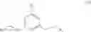 Fig. 38 - Compositions and methods for glucose transport inhibition