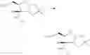 Fig. 53 - 3,5-DISUBSTITUTED AND 3,5,7-TRISUBSTITUTED-3H-OXAZOLO AND 3H-THIAZOLO[4,5-D]PYRIMIDIN-2-ONE COMPOUNDS AND PRODRUGS THEREOF