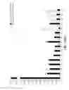 Fig. 10 - COMPOSITIONS AND METHODS FOR IMMUNOSTIMULATORY RNA OLIGONUCLEOTIDES