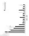 Fig. 17 - COMPOSITIONS AND METHODS FOR IMMUNOSTIMULATORY RNA OLIGONUCLEOTIDES