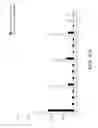 Fig. 20 - COMPOSITIONS AND METHODS FOR IMMUNOSTIMULATORY RNA OLIGONUCLEOTIDES