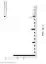 Fig. 23 - COMPOSITIONS AND METHODS FOR IMMUNOSTIMULATORY RNA OLIGONUCLEOTIDES