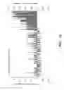 Fig. 65 - COMPOSITIONS AND METHODS FOR IMMUNOSTIMULATORY RNA OLIGONUCLEOTIDES