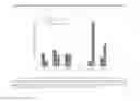 Fig. 61 - Compositions and Methods of Using Living and Non-Living Bioactive Devices with Components Derived From Self-Renewing Colony Forming Cells Cultured and Expanded In Vitro