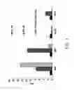 Fig. 04 - Methods of expanding and redifferentiating islet beta cells