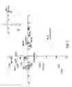 Fig. 10 - DRY WHOLE MILK PREPARATIONS CONTAINING PROBIOTIC MICRO-ORGANISMS