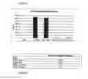 Fig. 03 - Use of selected lactic acid bacteria for reducing infantile colic