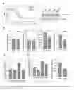 Fig. 03 - Superoxide dismutase variants and methods of use thereof