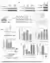 Fig. 04 - Superoxide dismutase variants and methods of use thereof