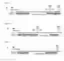Fig. 03 - ANTIMICROBIAL, ANTIVIRAL, ANTICANCER AND IMMUNOMODULATORY PEPTIDES AND USES THEREFORE