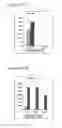 Fig. 15 - ANTIMICROBIAL, ANTIVIRAL, ANTICANCER AND IMMUNOMODULATORY PEPTIDES AND USES THEREFORE