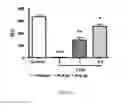 Fig. 26 - ANTIMICROBIAL, ANTIVIRAL, ANTICANCER AND IMMUNOMODULATORY PEPTIDES AND USES THEREFORE