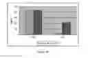 Fig. 32 - ANTIMICROBIAL, ANTIVIRAL, ANTICANCER AND IMMUNOMODULATORY PEPTIDES AND USES THEREFORE