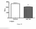 Fig. 37 - ANTIMICROBIAL, ANTIVIRAL, ANTICANCER AND IMMUNOMODULATORY PEPTIDES AND USES THEREFORE