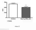Fig. 44 - ANTIMICROBIAL, ANTIVIRAL, ANTICANCER AND IMMUNOMODULATORY PEPTIDES AND USES THEREFORE