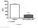 Fig. 48 - ANTIMICROBIAL, ANTIVIRAL, ANTICANCER AND IMMUNOMODULATORY PEPTIDES AND USES THEREFORE