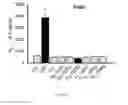 Fig. 52 - ANTIMICROBIAL, ANTIVIRAL, ANTICANCER AND IMMUNOMODULATORY PEPTIDES AND USES THEREFORE