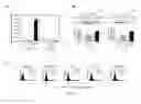 Fig. 59 - ANTIMICROBIAL, ANTIVIRAL, ANTICANCER AND IMMUNOMODULATORY PEPTIDES AND USES THEREFORE