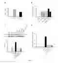 Fig. 60 - ANTIMICROBIAL, ANTIVIRAL, ANTICANCER AND IMMUNOMODULATORY PEPTIDES AND USES THEREFORE