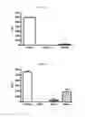 Fig. 64 - ANTIMICROBIAL, ANTIVIRAL, ANTICANCER AND IMMUNOMODULATORY PEPTIDES AND USES THEREFORE