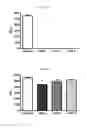 Fig. 65 - ANTIMICROBIAL, ANTIVIRAL, ANTICANCER AND IMMUNOMODULATORY PEPTIDES AND USES THEREFORE