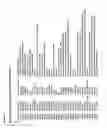 Fig. 12 - Prohibitin as target for cancer therapy