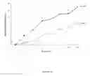 Fig. 17 - ACTRIIA BINDING AGENTS AND USES THEREOF