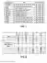 Fig. 02 - METHODS FOR PRODUCING HIGH CONCENTRATION LYOPHILIZED PHARMACEUTICAL FORMULATIONS