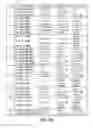 Fig. 03 - METHODS FOR PRODUCING HIGH CONCENTRATION LYOPHILIZED PHARMACEUTICAL FORMULATIONS