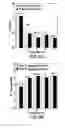 Fig. 07 - METHODS FOR PRODUCING HIGH CONCENTRATION LYOPHILIZED PHARMACEUTICAL FORMULATIONS