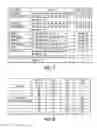 Fig. 08 - METHODS FOR PRODUCING HIGH CONCENTRATION LYOPHILIZED PHARMACEUTICAL FORMULATIONS