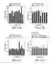 Fig. 11 - METHODS FOR PRODUCING HIGH CONCENTRATION LYOPHILIZED PHARMACEUTICAL FORMULATIONS