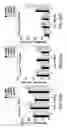 Fig. 27 - METHODS FOR PRODUCING HIGH CONCENTRATION LYOPHILIZED PHARMACEUTICAL FORMULATIONS