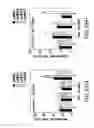 Fig. 28 - METHODS FOR PRODUCING HIGH CONCENTRATION LYOPHILIZED PHARMACEUTICAL FORMULATIONS