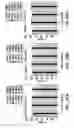 Fig. 34 - METHODS FOR PRODUCING HIGH CONCENTRATION LYOPHILIZED PHARMACEUTICAL FORMULATIONS