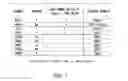 Fig. 02 - Anti-AXL antibody