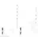 Fig. 72 - SELECTIVE AND POTENT PEPTIDE INHIBITORS OF Kv1.3