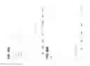 Fig. 78 - SELECTIVE AND POTENT PEPTIDE INHIBITORS OF Kv1.3